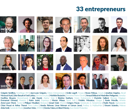 Entrepreneurs YEA G20 Buenos Aires